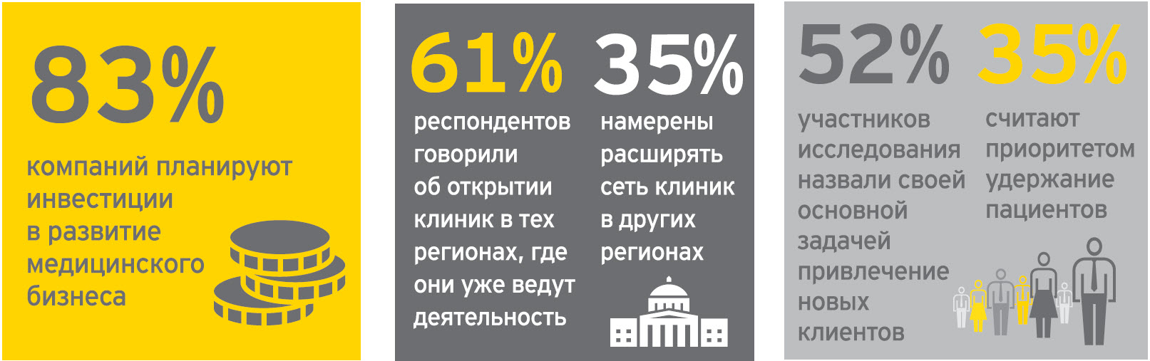 ey-russia-healthcare-report-2015-2
