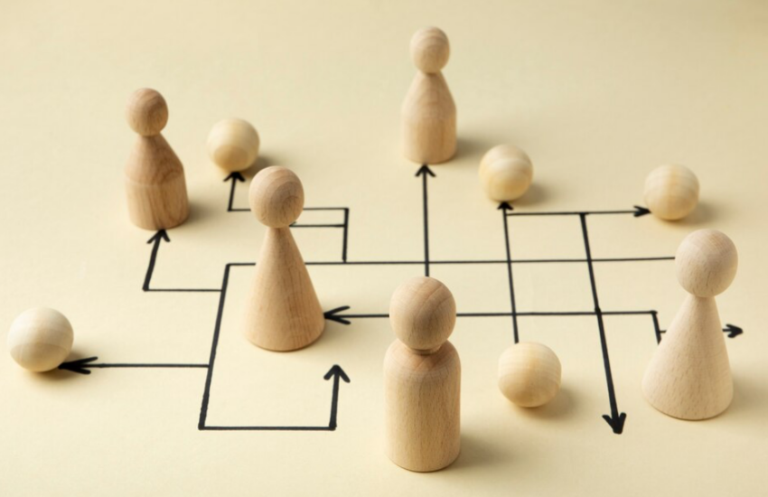 Управление командами в 2025 году: главные вызовы